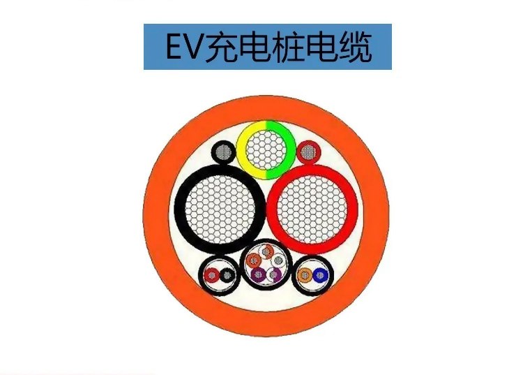 汽车电缆